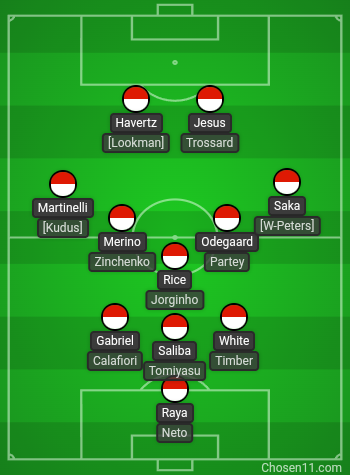 lineup.png.9e05dcfffa2b506abe4495867f2b42cf.png